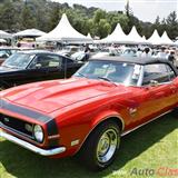 chevrolet camaro convertible