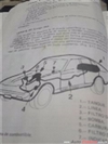 Manual De Mantenimiento Y Servicio Del Datsun Modelo , 1973-1980