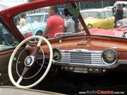 Chevrolet Convertible 1948 - 9a Expoautos Mexicaltzingo's Rating