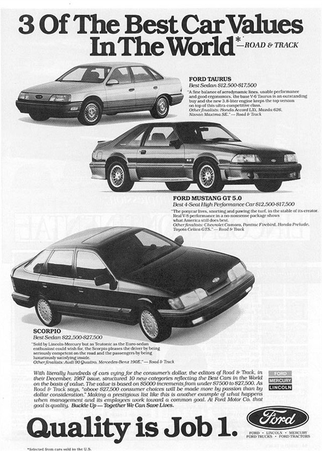 Advertising of Ford Mustang 1988 #1135