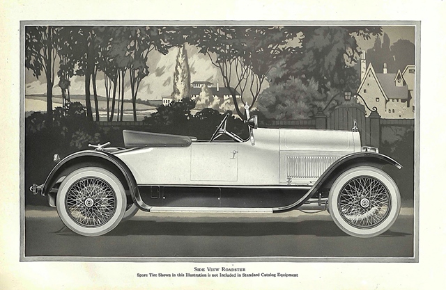 Advertising of Stutz Roadster 1921 #1159