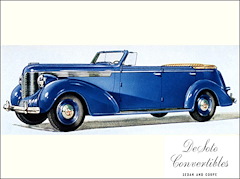 1938 DeSoto Convertible