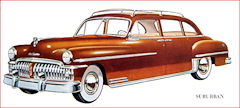 1950 DeSoto Suburban