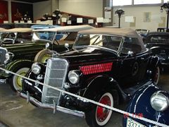 Visita al Museo del Automóvil Antiguo DF - Visita al Museo del Automovil Parte II