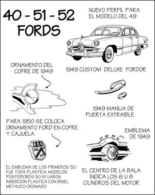 Shoebox Fords 1949, 1950, 1951