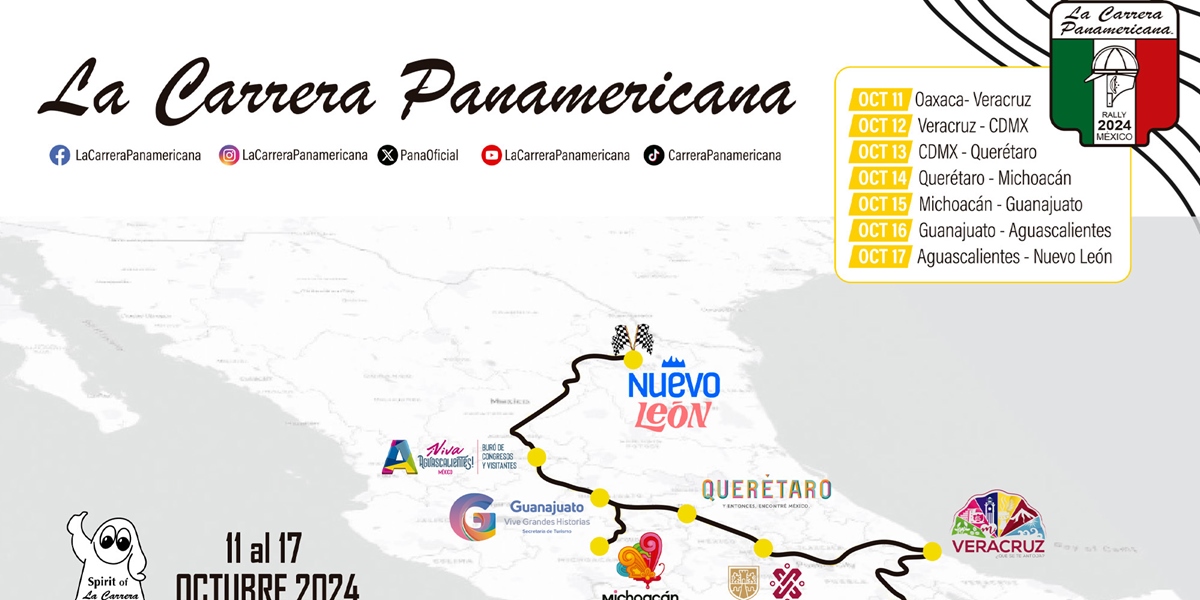 La Carrera Panamericana